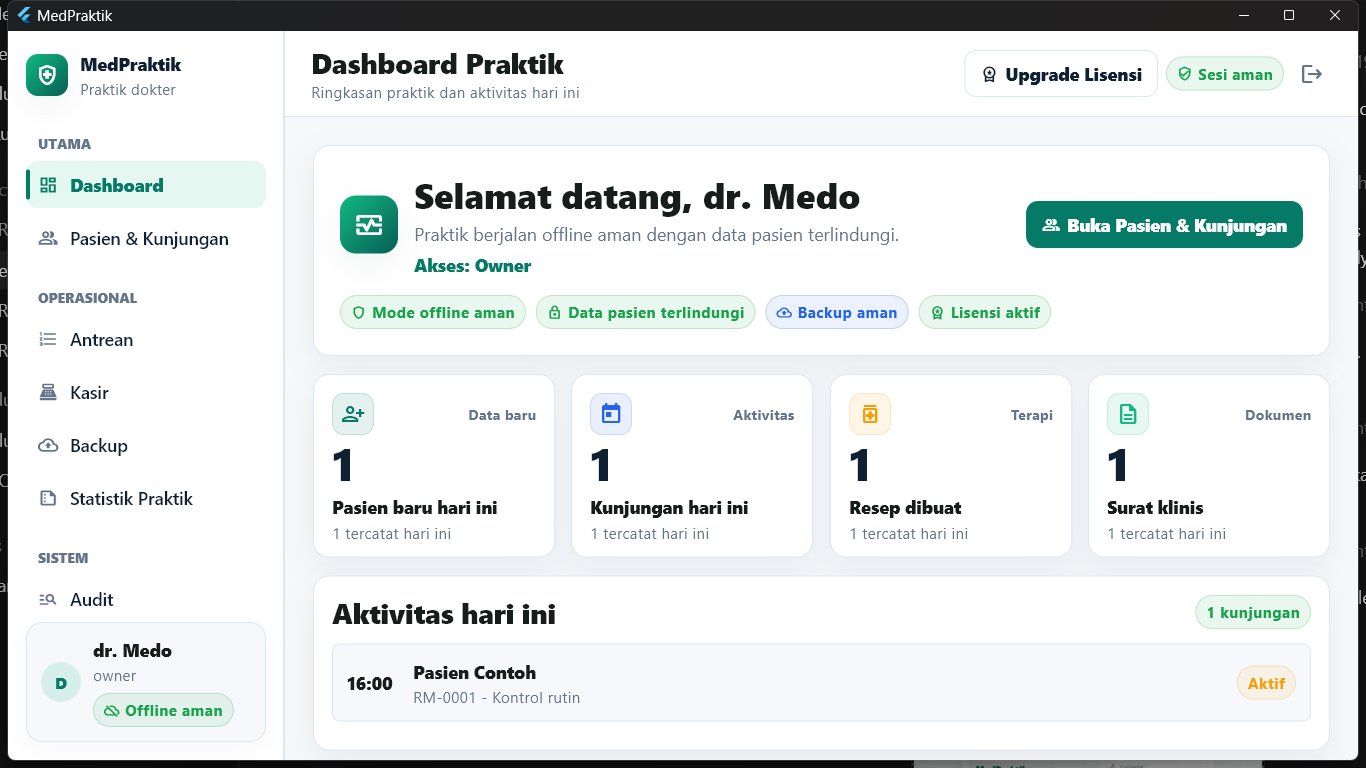 Screenshot dashboard MedPraktik dengan data dummy